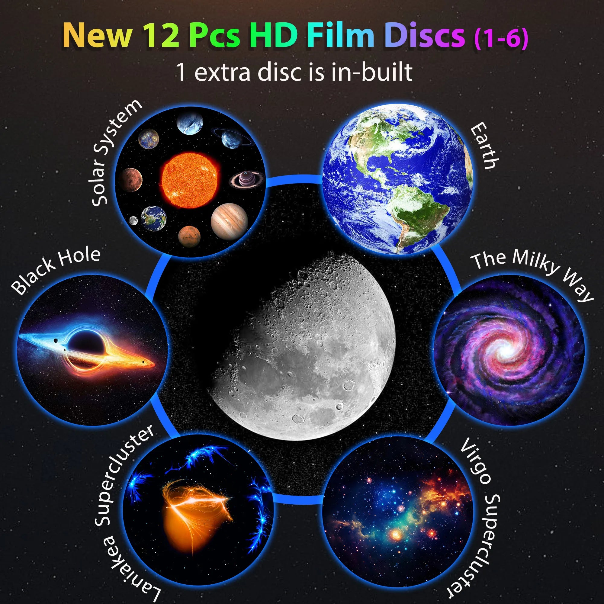 RGB Galaxy Projector——Bluetooth Speaker & Ambient Light