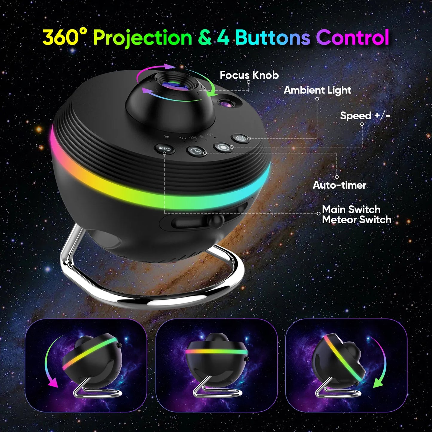 Nebula Orb Galaxy Projector——Kids' Room Decor Lamps & Lighting