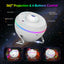 Nebula Orb Galaxy Projector——Kids' Room Decor Lamps & Lighting