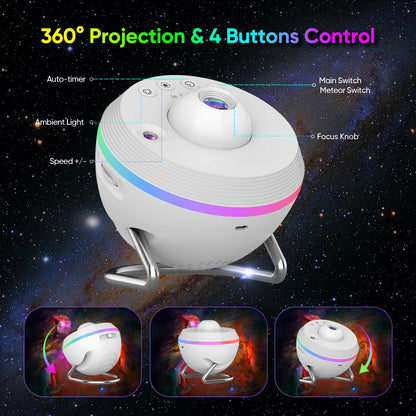 Nebula Orb Galaxy Projector——Kids' Room Decor Lamps & Lighting