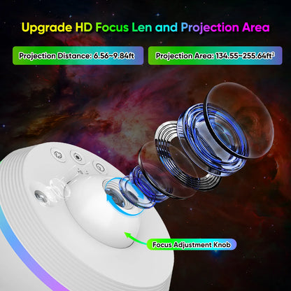 Nebula Orb Galaxy Projector——Kids' Room Decor Lamps & Lighting