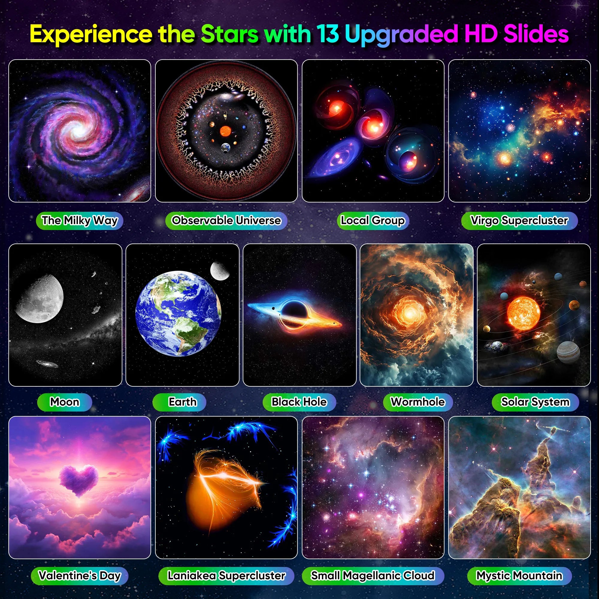 Planetarium Globe Galaxy Projector——Kids' Bedroom Lighting