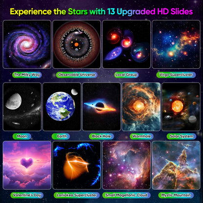 Planetarium Globe Galaxy Projector——Kids' Bedroom Lighting