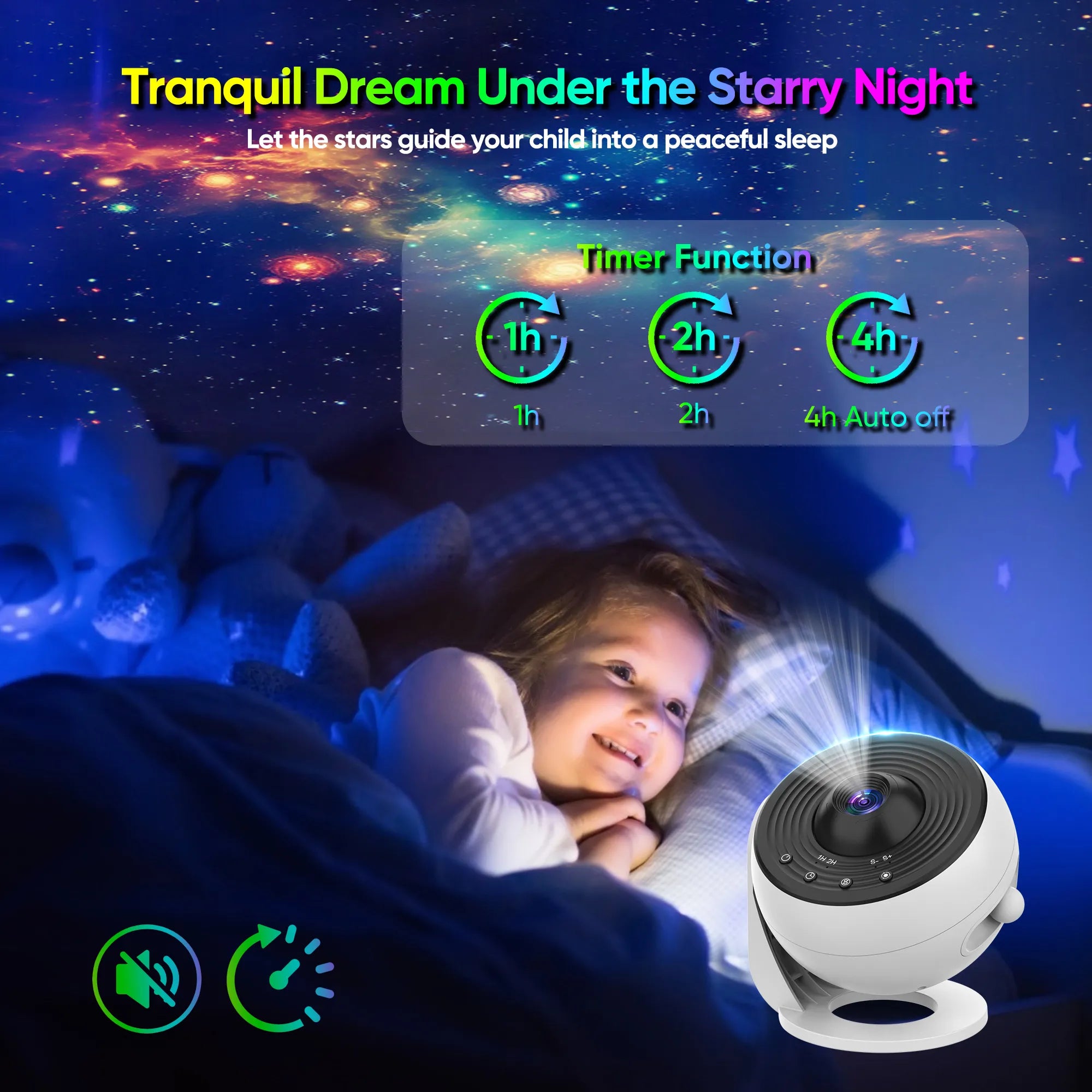Planetarium Globe Galaxy Projector——Kids' Bedroom Lighting
