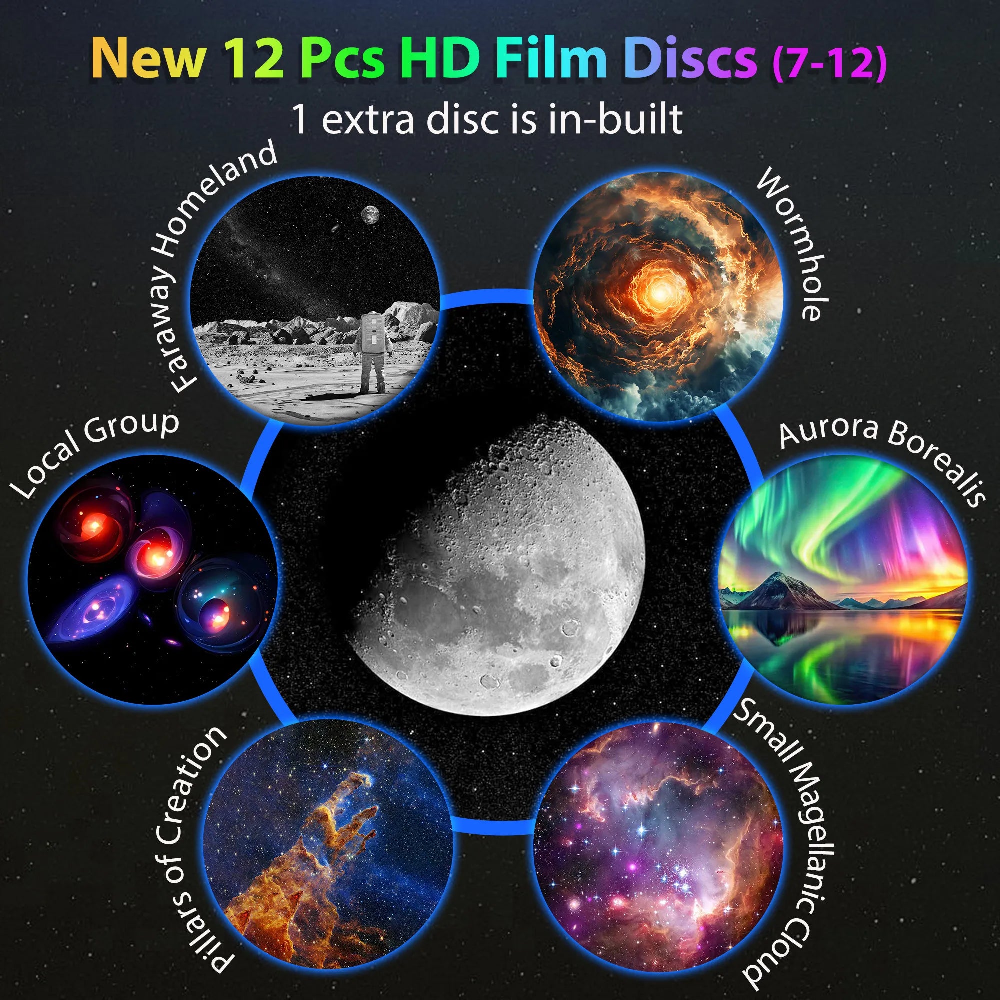 RGB Galaxy Projector——Bluetooth Speaker & Ambient Light