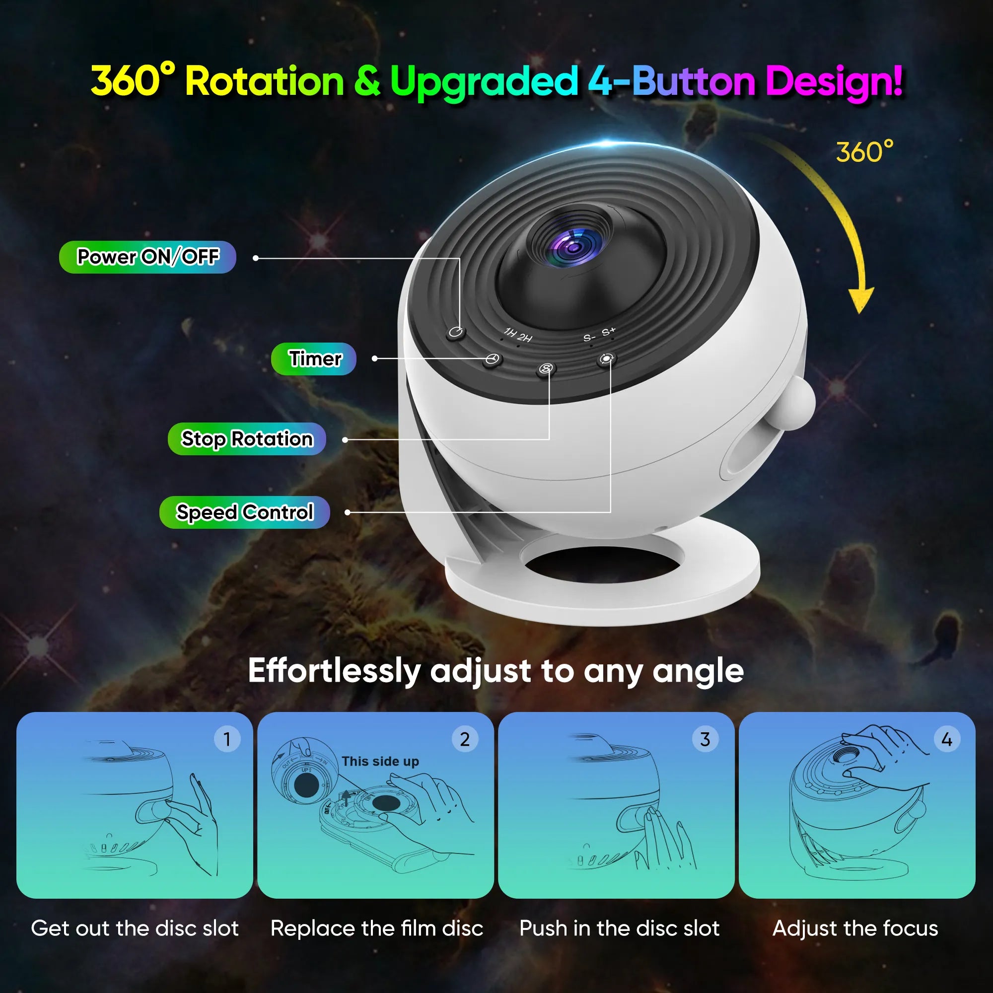 Planetarium Globe Galaxy Projector——Kids' Bedroom Lighting